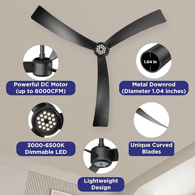 ocioc 52 Inch Ceiling Fans - Image 7