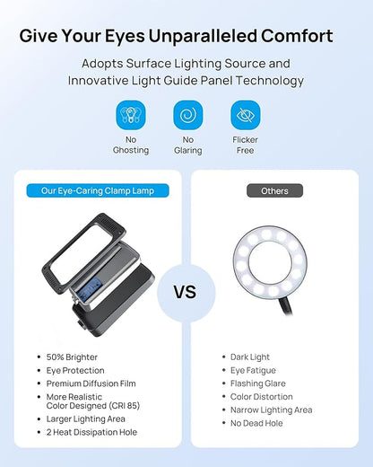 TROND LED Desk Lamp with Clamp, 1000LM Super Bright 3-Level Dimmable Desk Light - Image 3