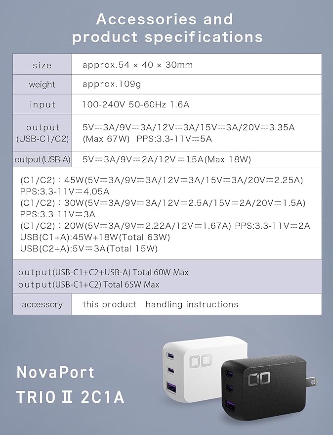 CIO 65W USB C Charger Block, Max 67W GaN Fast Charging Brick w/Dual Type-C - Image 7