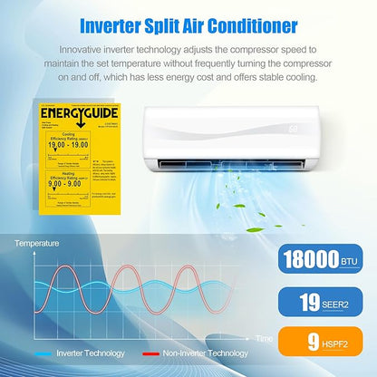 RELAX4LIFE Mini Split Ac/Heating System, 18000 BTU Ductless Mini Split Air - Image 4