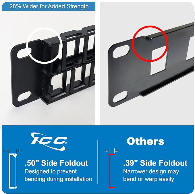 ICC 48 Port Blank Keystone 1U Patch Panel - Image 3