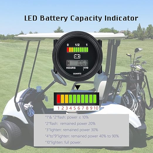 HonorMeet 12V/24V 36V 48V/72V Golf Cart Battery Meter, Lead Acid Battery Level - Image 2