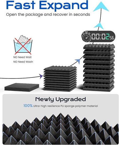 Sonicism Sound Proof Foam Panels - Image 2