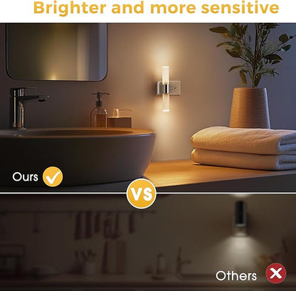 L LOHAS LED Night Light, 2 Pack Night Lights Plug into Wall, 3000K Soft White - Image 4