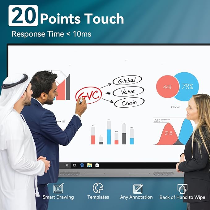 HKMLC Smart Board Elite Dual 75 Inch, Interactive Whiteboard 4K UHD Built-in - Image 2