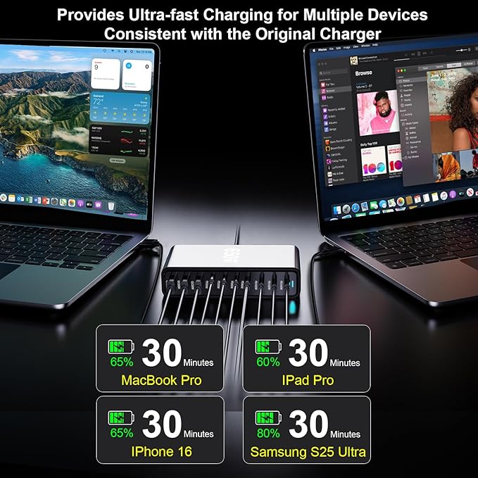 650W USB C Fast Charger Block, 10 Port USB Charging Station, GaN Ⅲ Pro Double - Image 4