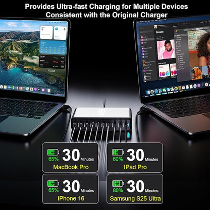 650W USB C Fast Charger Block, 10 Port USB Charging Station, GaN Ⅲ Pro Double - Image 4