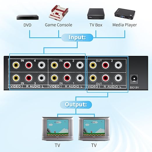 BolAAzuL RCA Switch Splitter 4 in 2 Out - Image 5