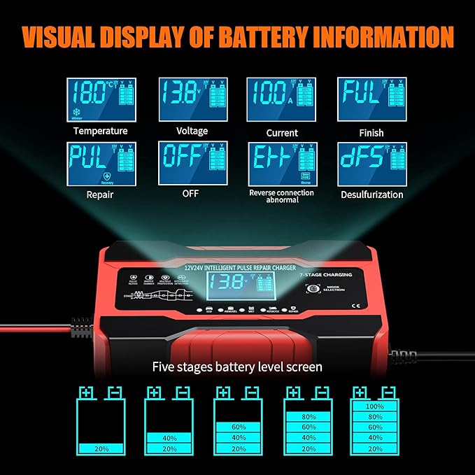 YONHAN Battery Charger 10-Amp 12V and 24V Fully-Automatic Smart Car Battery - Image 5
