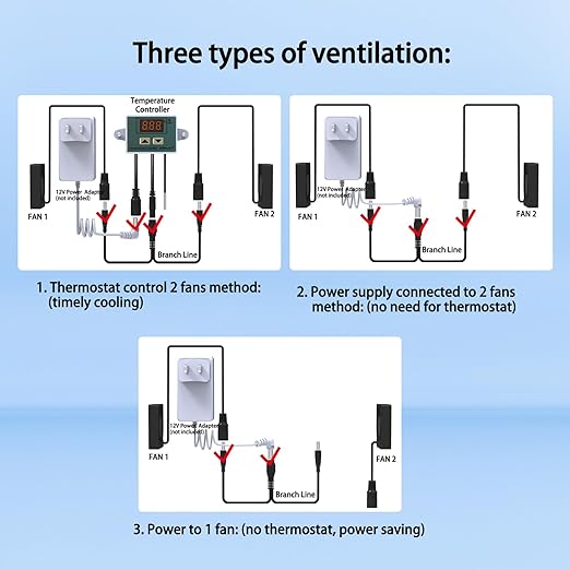 Outdoor Electrical Box, Waterproof Electrical Junction Box IP65 ABS Plastic - Image 6