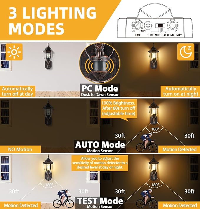 Lamomo Outdoor Wall Sconce, 2 Pack Dusk to Dawn Motion Sensor Light Fixtures - Image 2