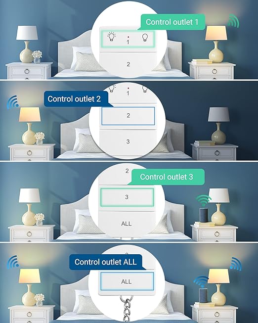 DEWENWILS Wireless Remote Control Outlet, No Wiring, Programmable & Expandable - Image 3