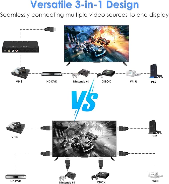 3-Port 8K@60Hz HDMI Switch - Image 6