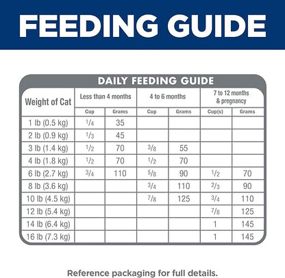 Hill's Science Diet Kitten, Kitten Premium Nutrition, Dry Cat Food, Ocean Fish - Image 10