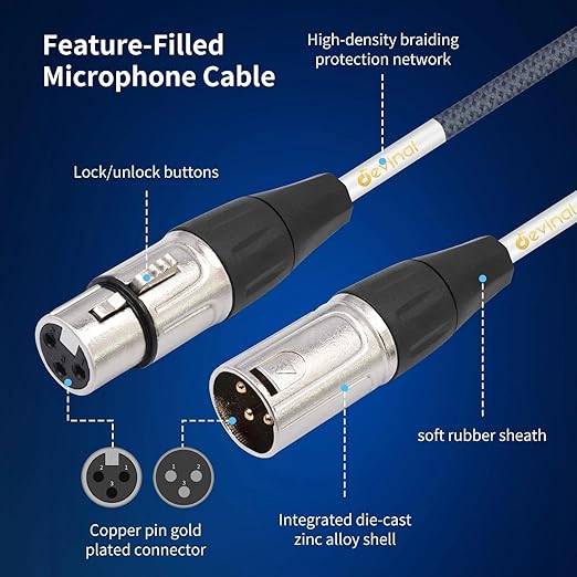 XLR Splitter Cable, Devianl XLR y Splitter 3 Female to 1 Male, Balanced Dual - Image 3