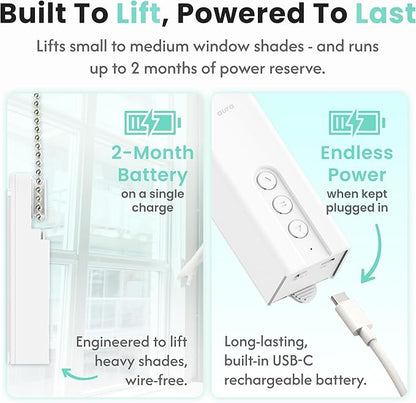 Aura Roller Smart Shade Driver, Remote Control & WiFi Dongle | Automate - Image 5