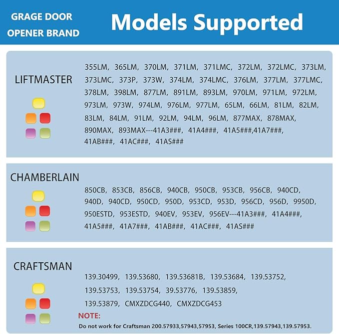Universal Garage Door Opener Keypad - Image 3