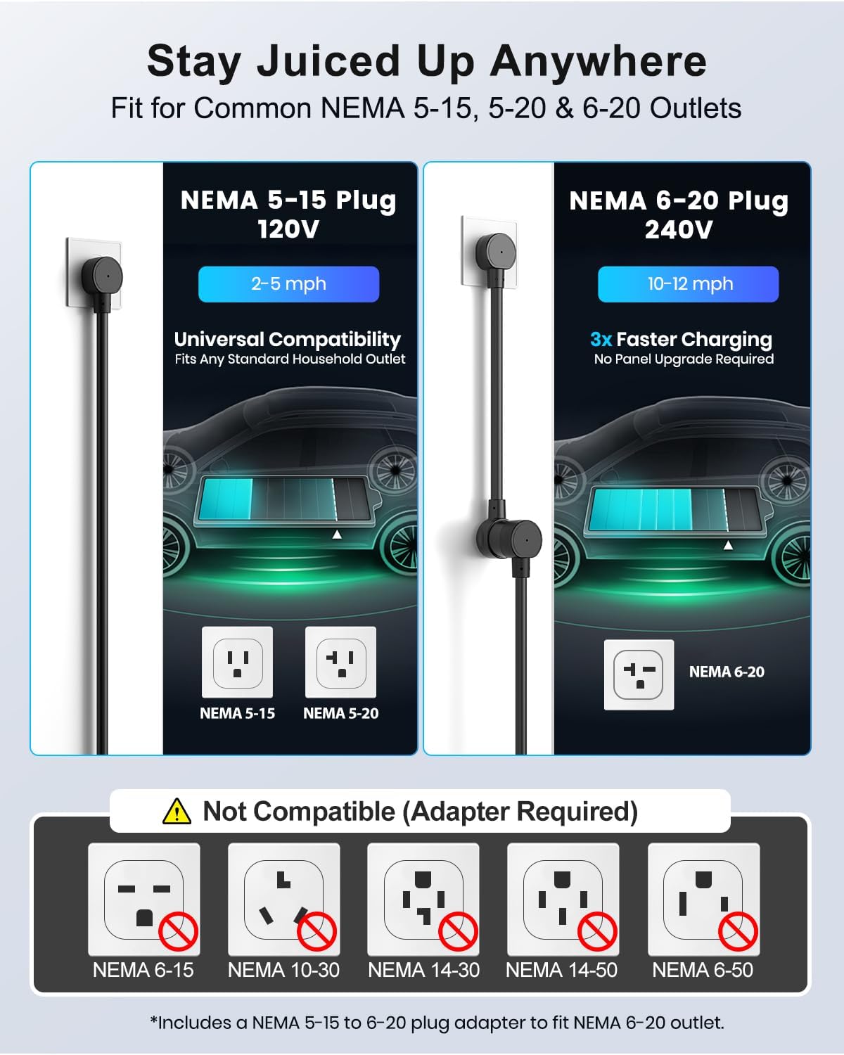 EVDANCE Level 1&2 EV Charger, Electric Vehicle Portable Charger with 25FT...