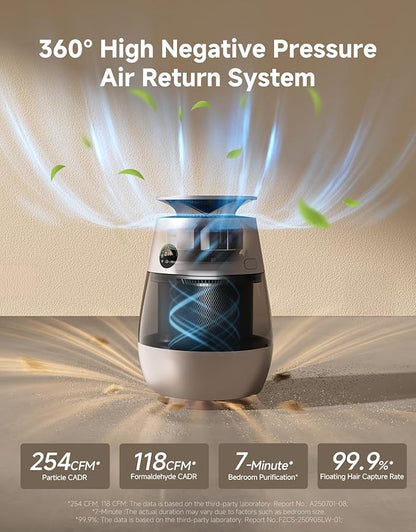 ‌Dreame Pet Air Purifier, Cleans 5, 386 ft² in One Hour, 346 ft² - Image 2