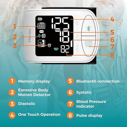 Meraw Blood Pressure Monitor Adult Cuff, Blood Pressure Cuff Monitor Wrist - Image 3