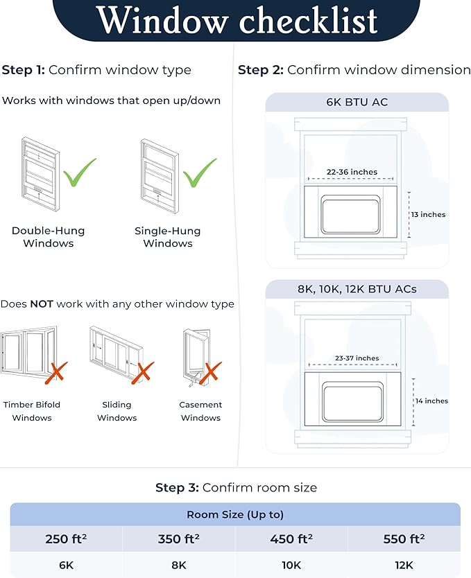 Windmill Window Air Conditioner - Image 6