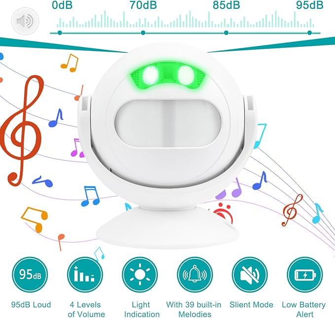 Greencycle Sensor Doorbell for Business - Image 7