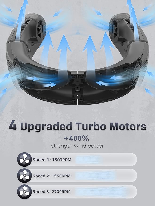 ChillGo 4 Turbo Neck Fan - Image 2