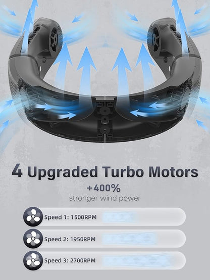 ChillGo 4 Turbo Neck Fan - Image 2