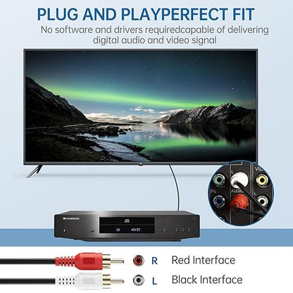 Sjorks RCA Cable 75ft, 2RCA Male to 2RCA Male, Audio Stereo Subwoofer Cable - Image 3