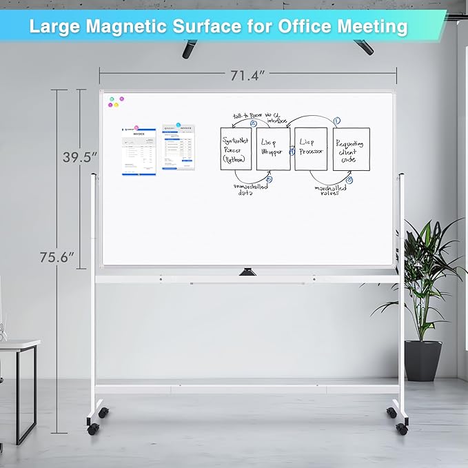 maxtek Rolling Whiteboard 72x40, Large Double-Sided White Board Dry Erase on - Image 2