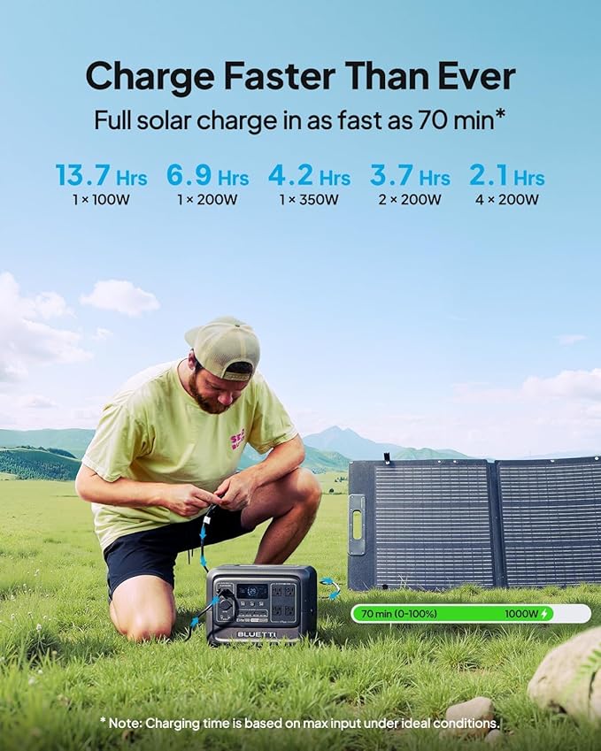 BLUETTI Solar Generator Elite 100 V2 - Image 5