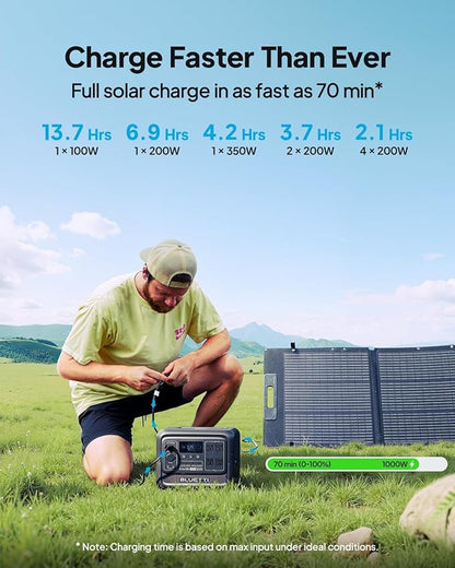 BLUETTI Solar Generator Elite 100 V2 - Image 5