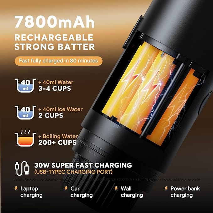 Portable 2-in-1 Coffee Maker, Portable 20 Bar Espresso Machine - Image 7