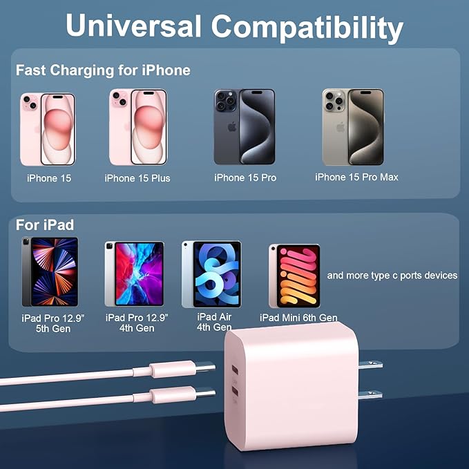 Fast Charger Block, 20W Dual Port USB C Fast Charger Block - Image 5