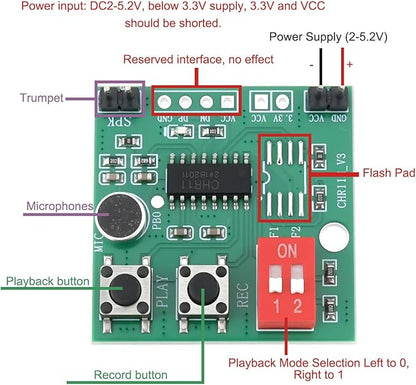 Create idea 2Pcs 35s Recordable Voice Module DIY Sound Recording Chip - Image 4