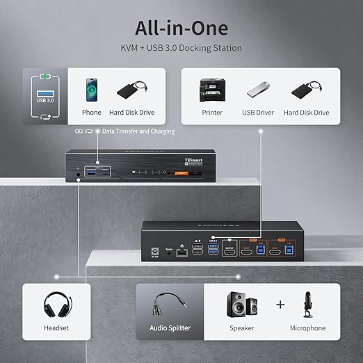TESmart 8K@60Hz HDMI KVM Switch 2 Computers 1 Monitor, USB 3.0 HDMI KVM Switch - Image 2
