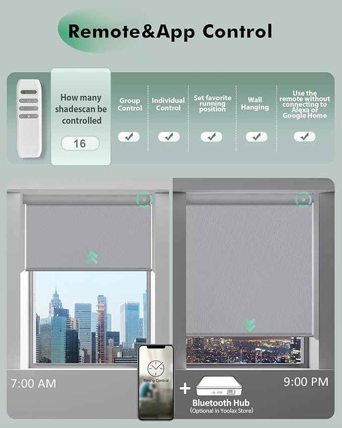 Yoolax Motorized Blinds with Remote, Automatic Roller Shades Cordless Electric - Image 4