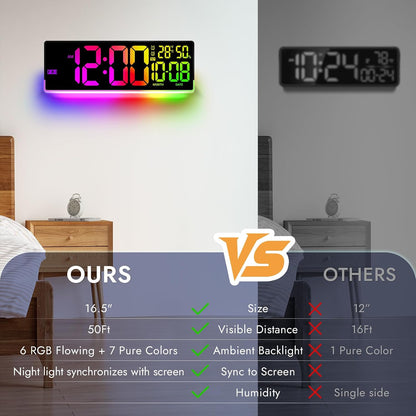 16.5" Large Digital Wall Clock for Classroom, Sync Screen RGB Backlight | 11 Screen Colors, 13 U-Shaped RGB Modes, Temp Humidity, Auto DST, Dual Alarm, Timer, Digital Clock for Gym Gaming Room