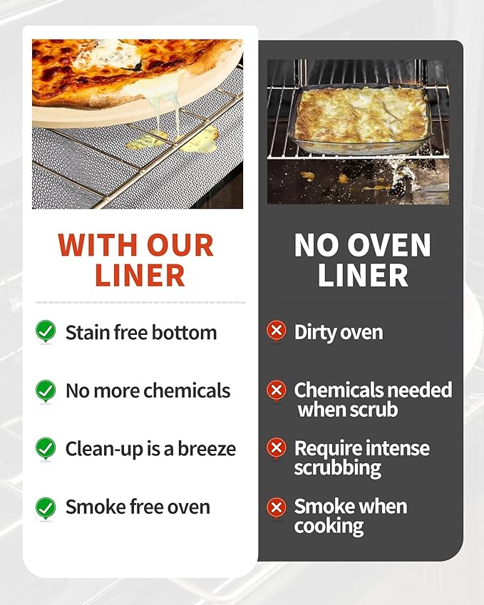 3 Pack Oven Liners for Bottom of Oven, 17x25" Large Heavy Duty Non-Stick - Image 8