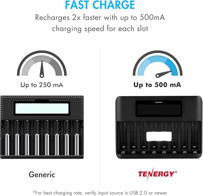 Tenergy TN480U 8 Bay LCD Display Fast Charger - Image 3