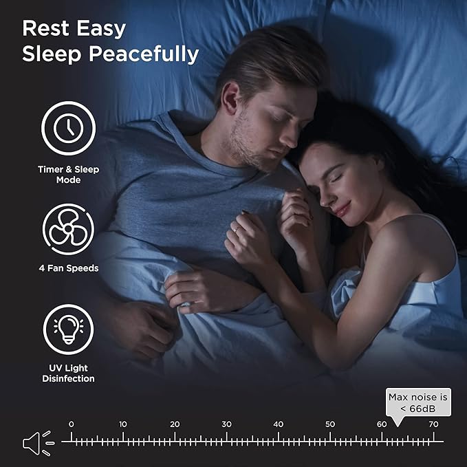 Medify MA-45 UV Light Air Purifier - Image 6