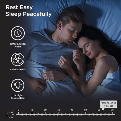 Medify MA-45 UV Light Air Purifier - Image 6