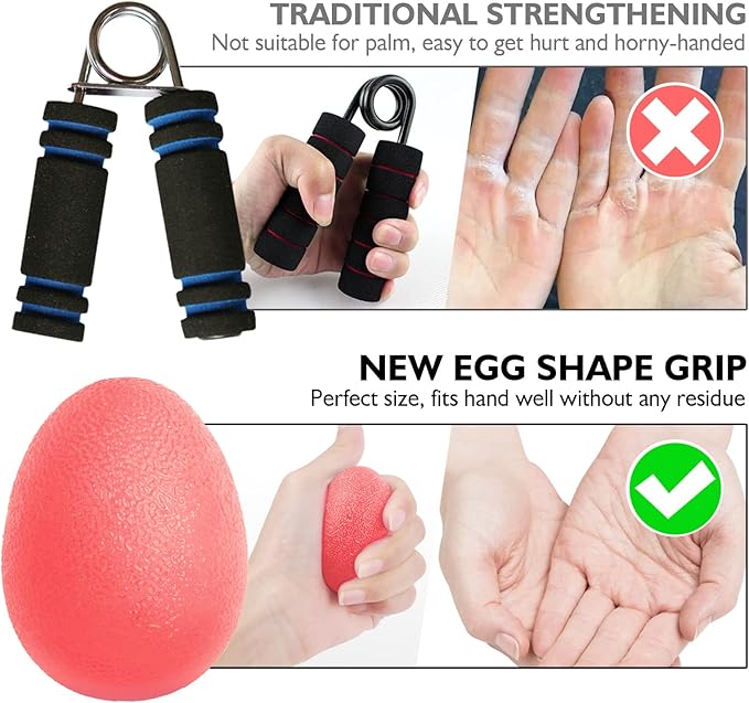 Peradix Hand Grip Strength Trainer, Stress Relief Ball, Wrist Rehab Therapy - Image 2