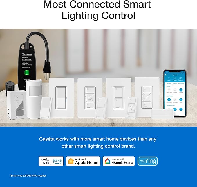 Lutron Caseta 3 Way Smart Dimmer Light Switch Kit, Includes Pico Remote - Image 3