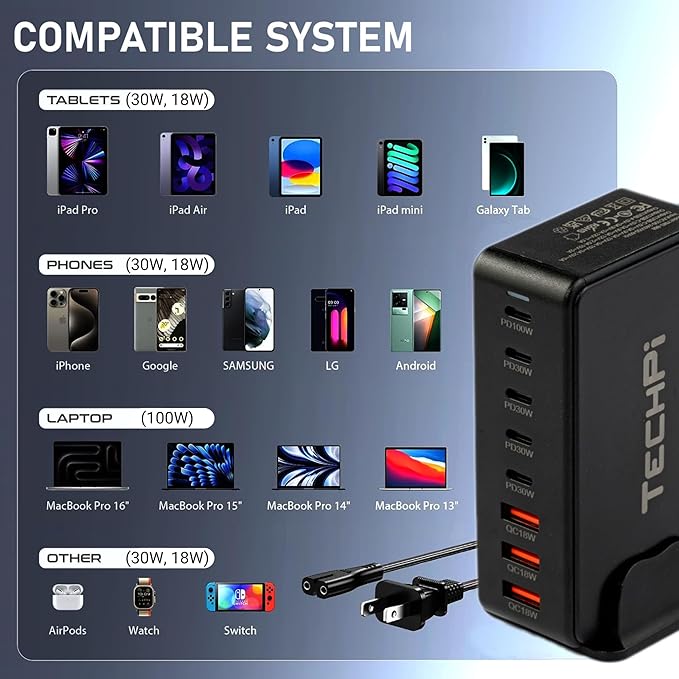 268W GaN USB Type C Charger 8 Ports Fast Charging Station PD QC4.0, USB C - Image 4