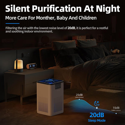 aroeve air purifiers for bedroom with aromatherapy function-mk06a(white), close-up detail
