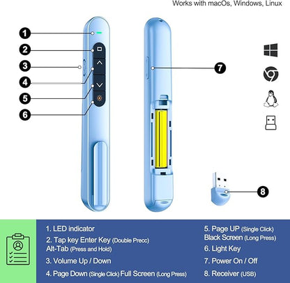 QUI Presentation Clicker for PowerPoint, RF 2.4GHz USB Wireless Presenter Remote - Image 3
