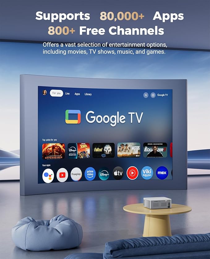 Google TV Projector 4K Support - Image 6