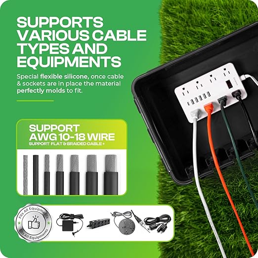 SockitBox – The Original Weatherproof Connection Box – Indoor & Outdoor - Image 7
