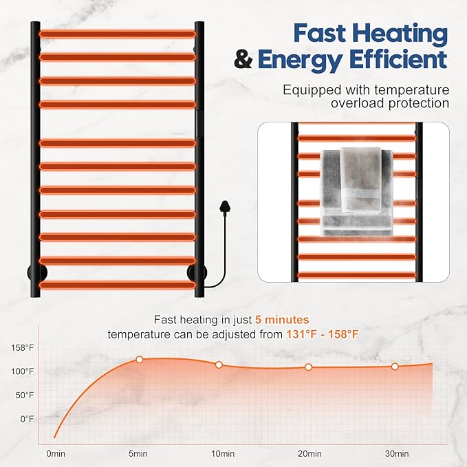 Towel Warmer Rack, Heated Towel Racks - Image 4